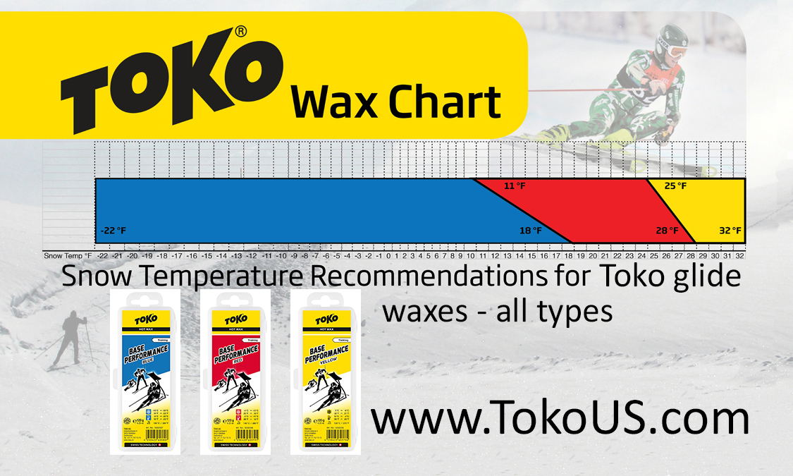 Downloads & Manuals | Toko US